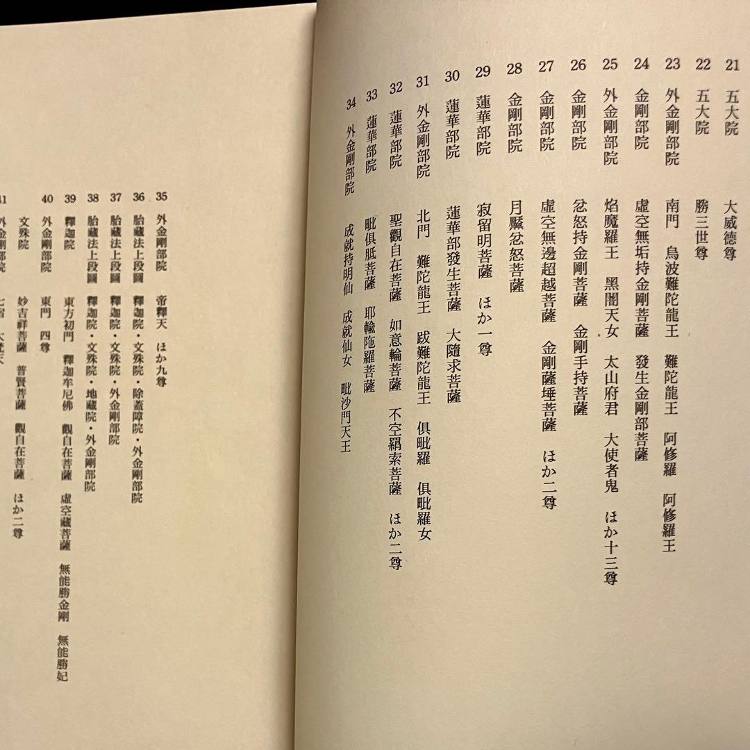 m*h様 宮原柳僊　復原高雄曼荼羅　他