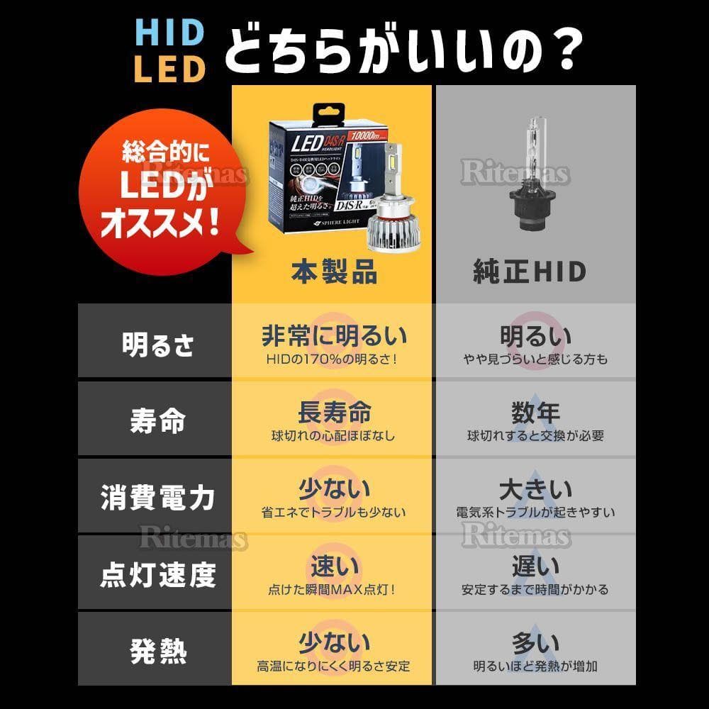 スフィアライト 純正HID用 LEDヘッドライト D3S D3R 6000K