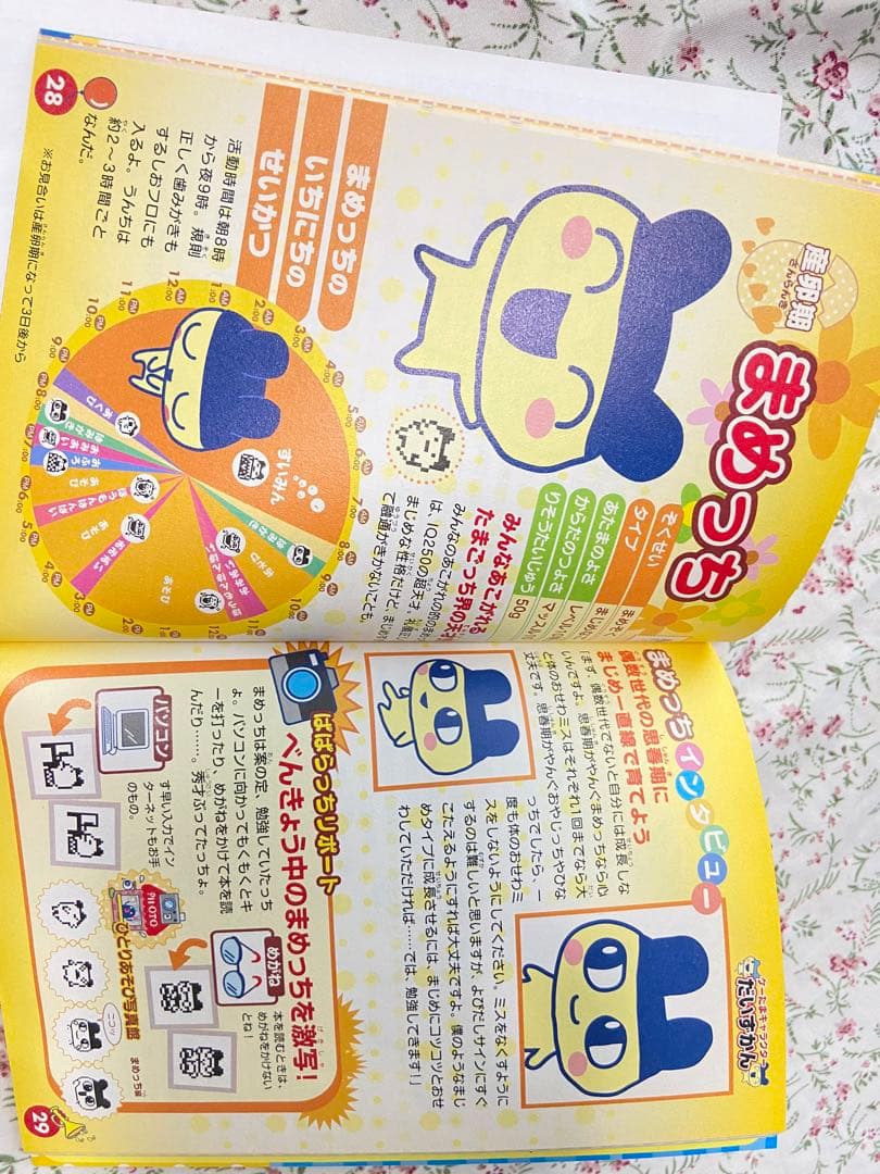 祝ケータイかいツー!たまごっちプラス : 育てる!遊ぶ!みんなのケーたま新聞