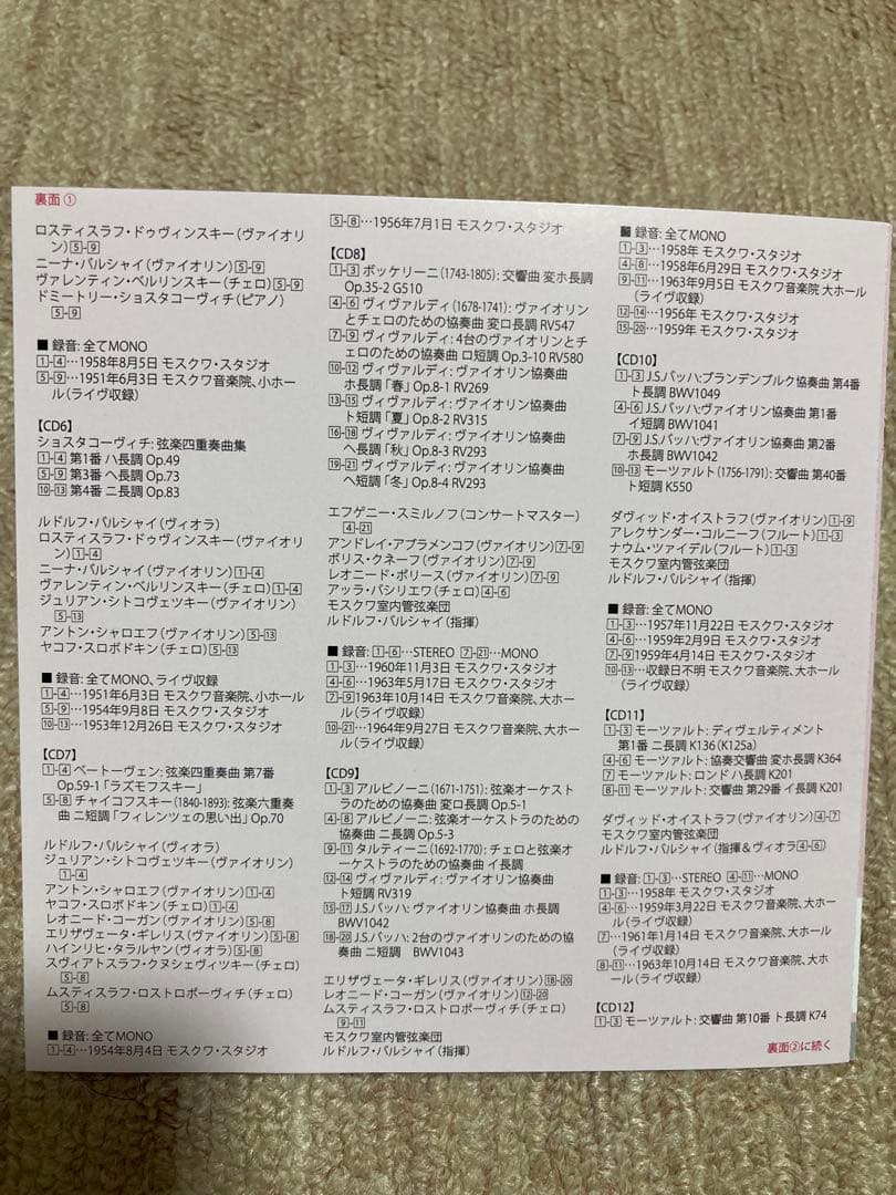 ルドルフ・バルシャイを讃えて(20CD)