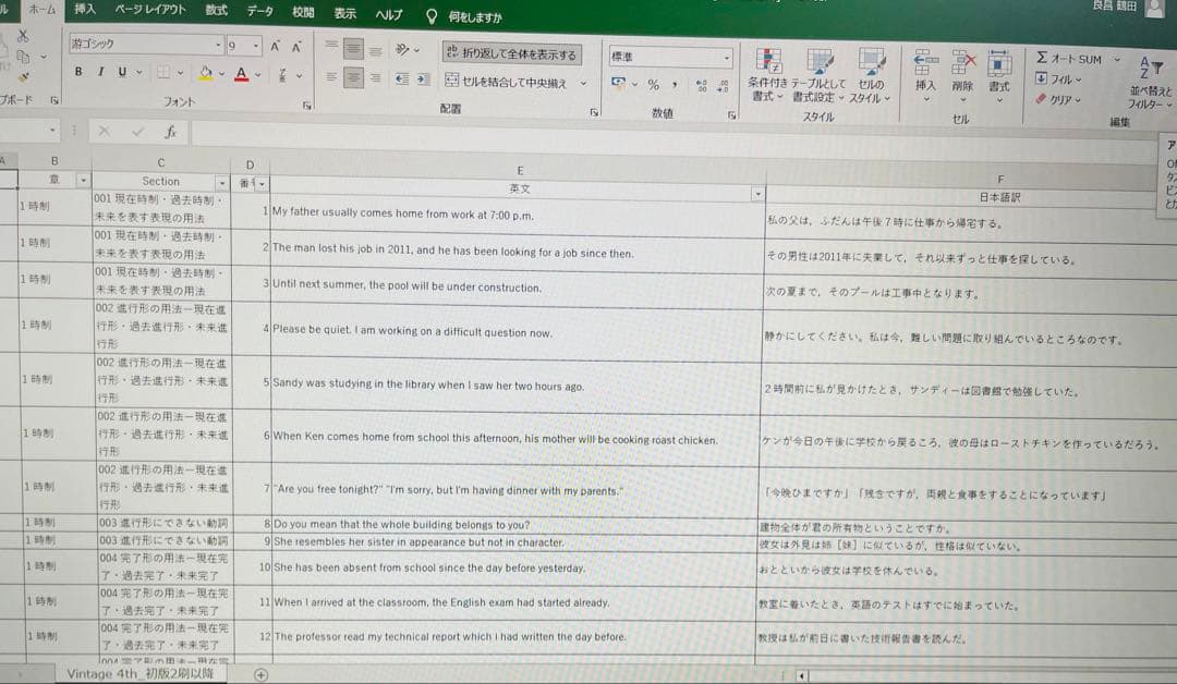 いいずな書店 Vintage 4th edition&テストクリエイター2025