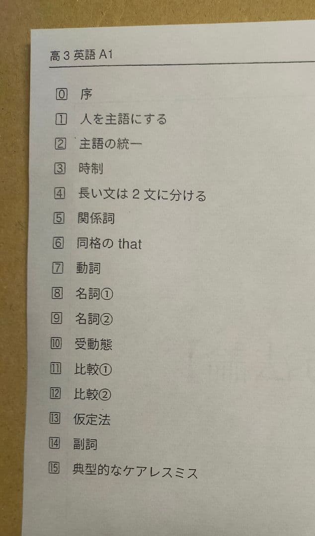 鉄緑会　英語　英作文の方法論、発展編　2冊セット