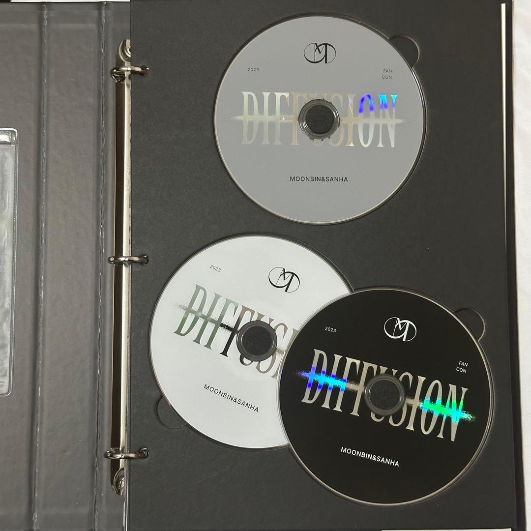 DIFFUSION MOONBIN & SANHA DVD&USBセット