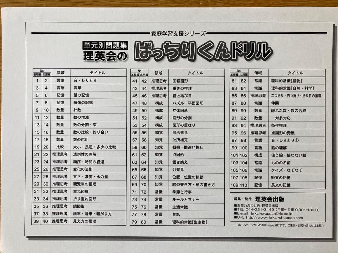 理英会 ばっちりくんドリル 応用編　55冊セット