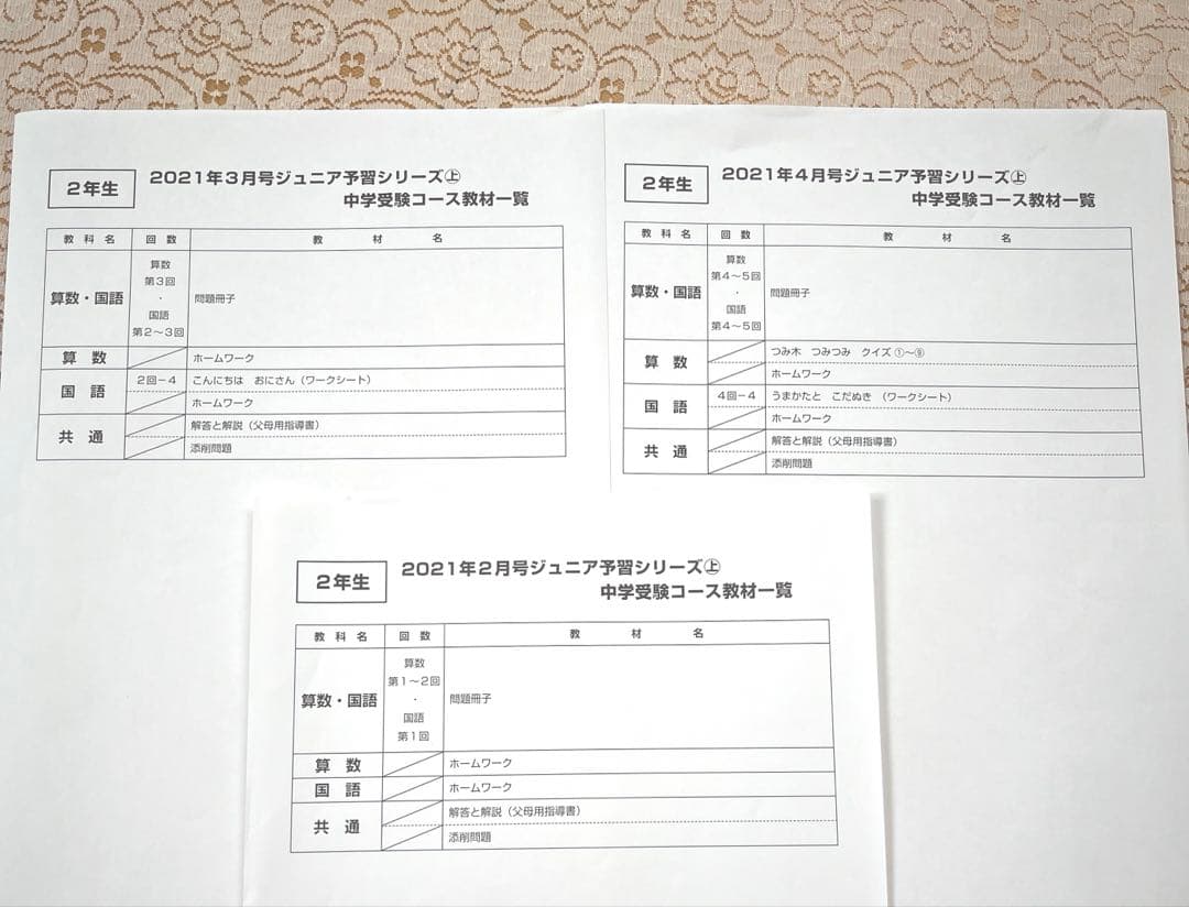 【未使用】四谷大塚 ジュニア予習シリーズ 2年生 2021年度 2月～4月