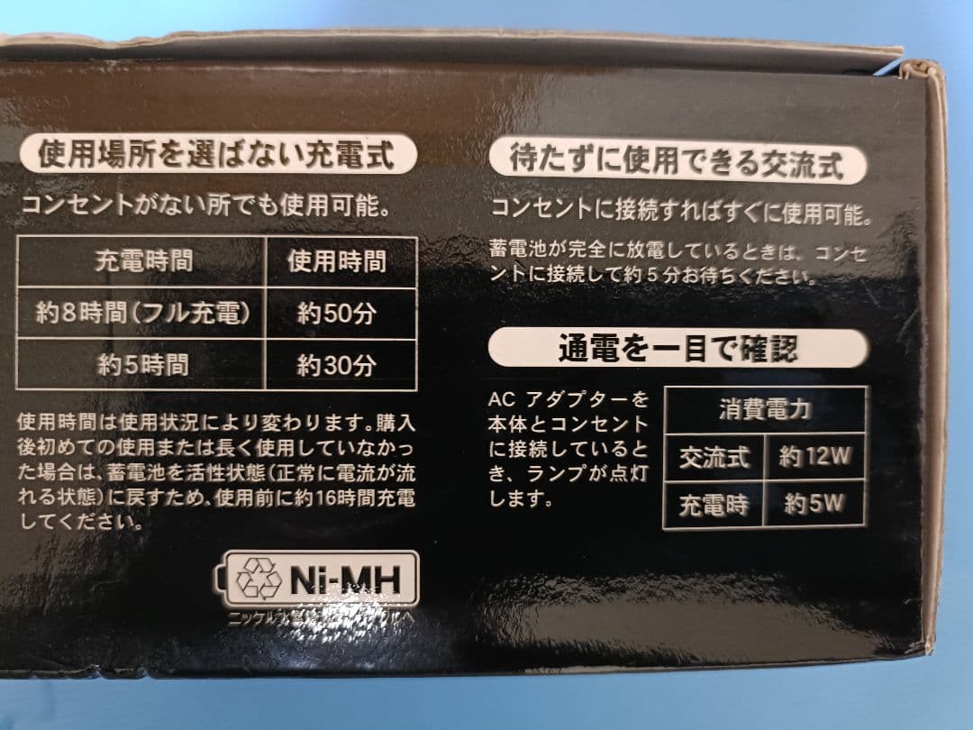 DoggyManドギーマン ホームバーバー プロフェッショナル 新品未使用