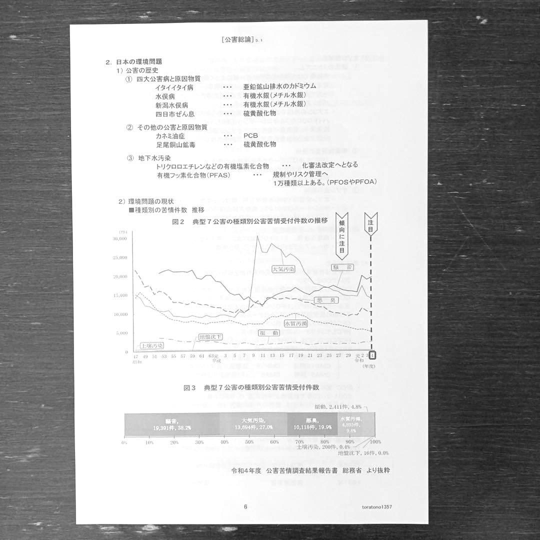 【これだけ合格ノート　水質１種】　公害防止管理者...