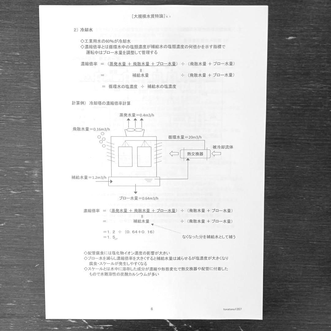 【これだけ合格ノート　水質１種】　公害防止管理者...