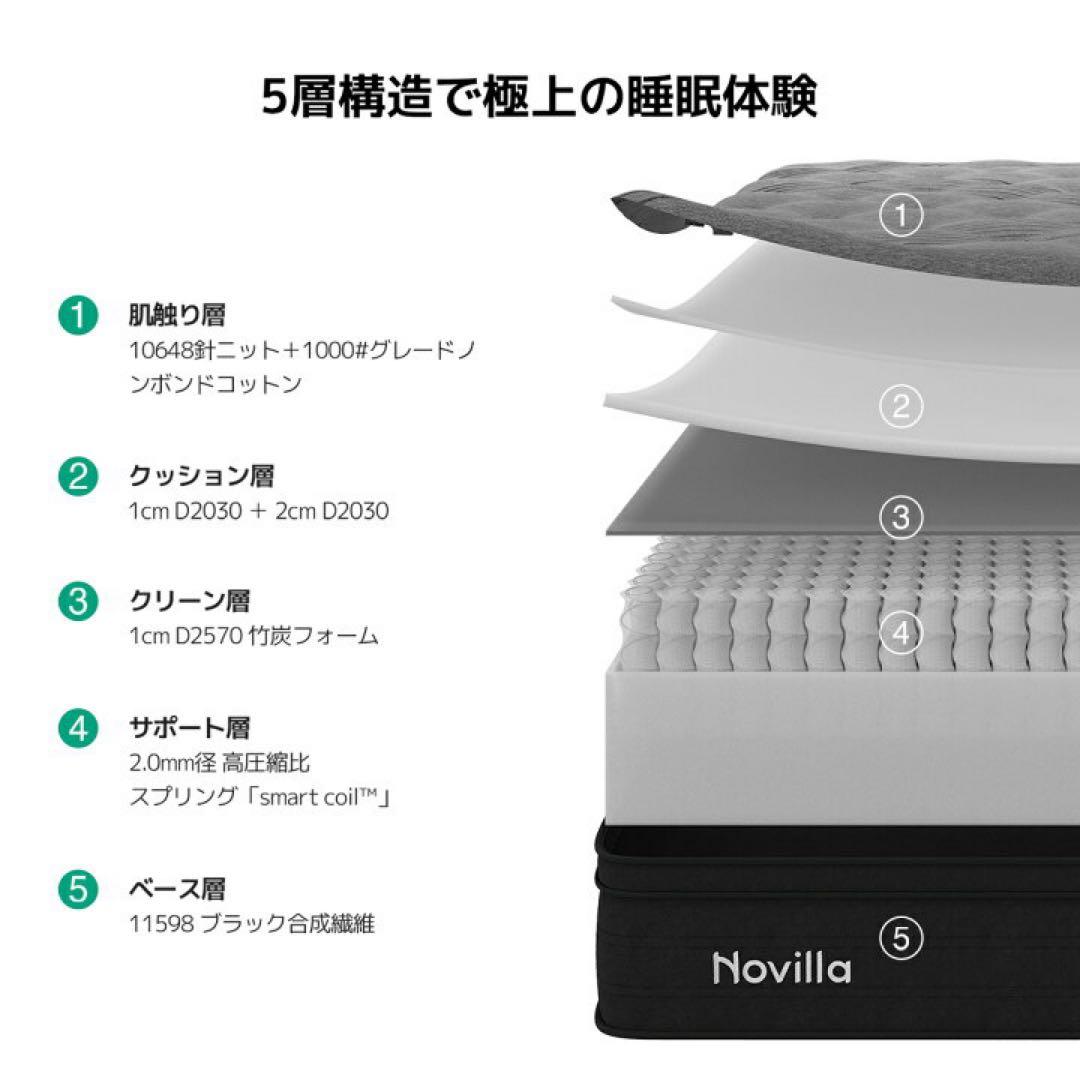 マットレス ポケットコイル2.2mm 厚さ6cm 静音 やや硬め シングル