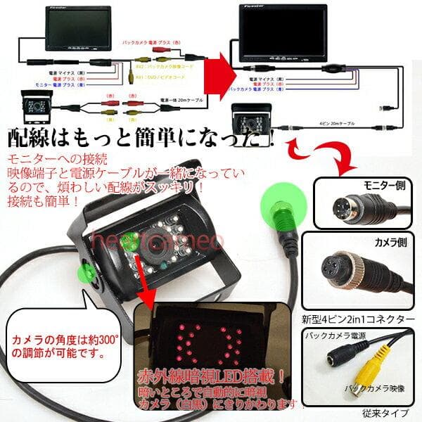 12V/24V兼用広角防水バックカメラ+7インチTFT液晶モニター 一体型セット