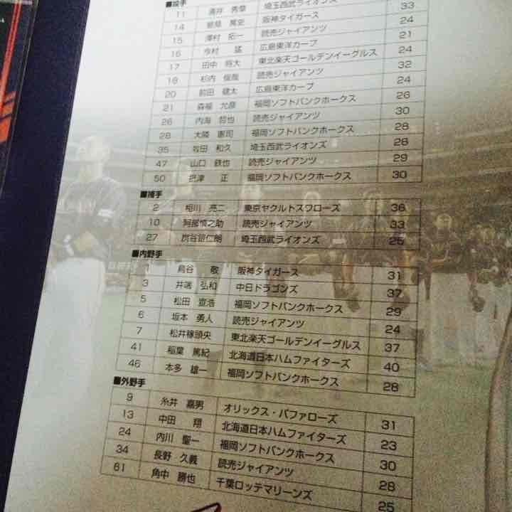 WBCの記念切手