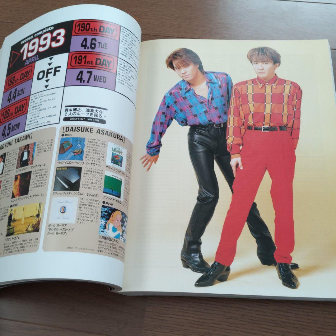 アート・デザイン・音楽 access complete ETERNAL SYNC- BEAT