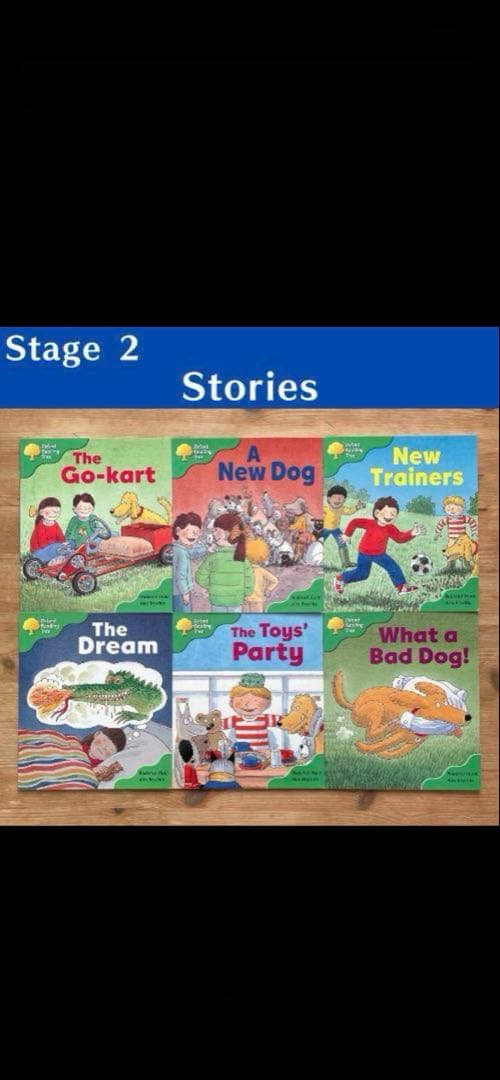 Oxford Reading Tree 66冊｜CD　日本語ガイドブック　ORT