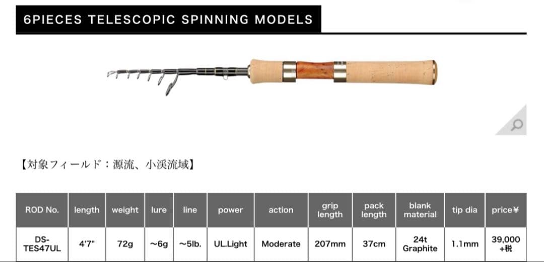 スミス ダガーストリーム DS-TES47UL パックロッド