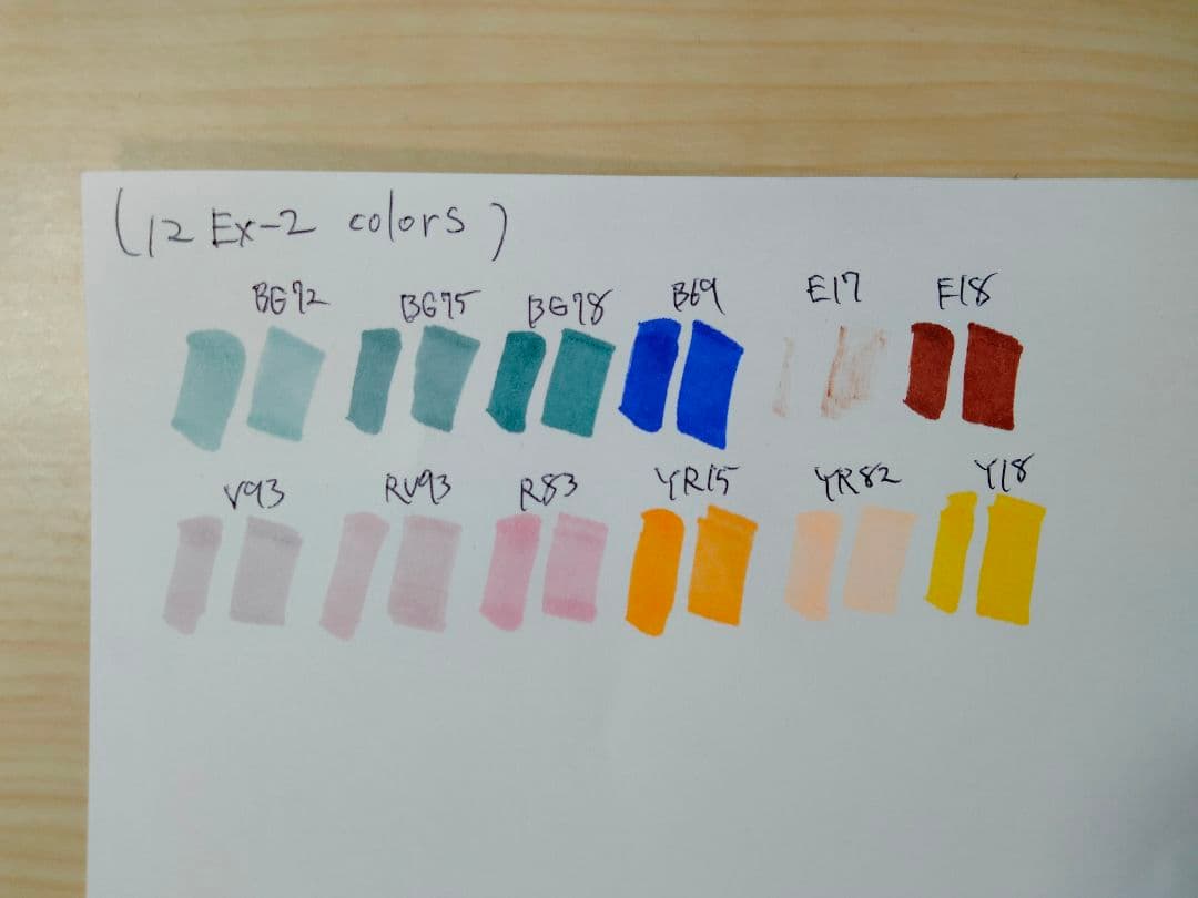 コピックスケッチ 72色セット(36＋12＋12＋12色セット)