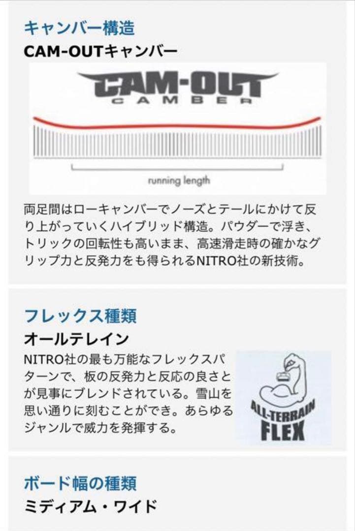 NITRO 2018 ウーバースプーン 156cm グラトリ パウダー　ナイトロ