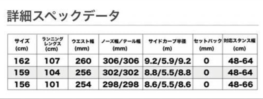 NITRO 2018 ウーバースプーン 156cm グラトリ パウダー　ナイトロ
