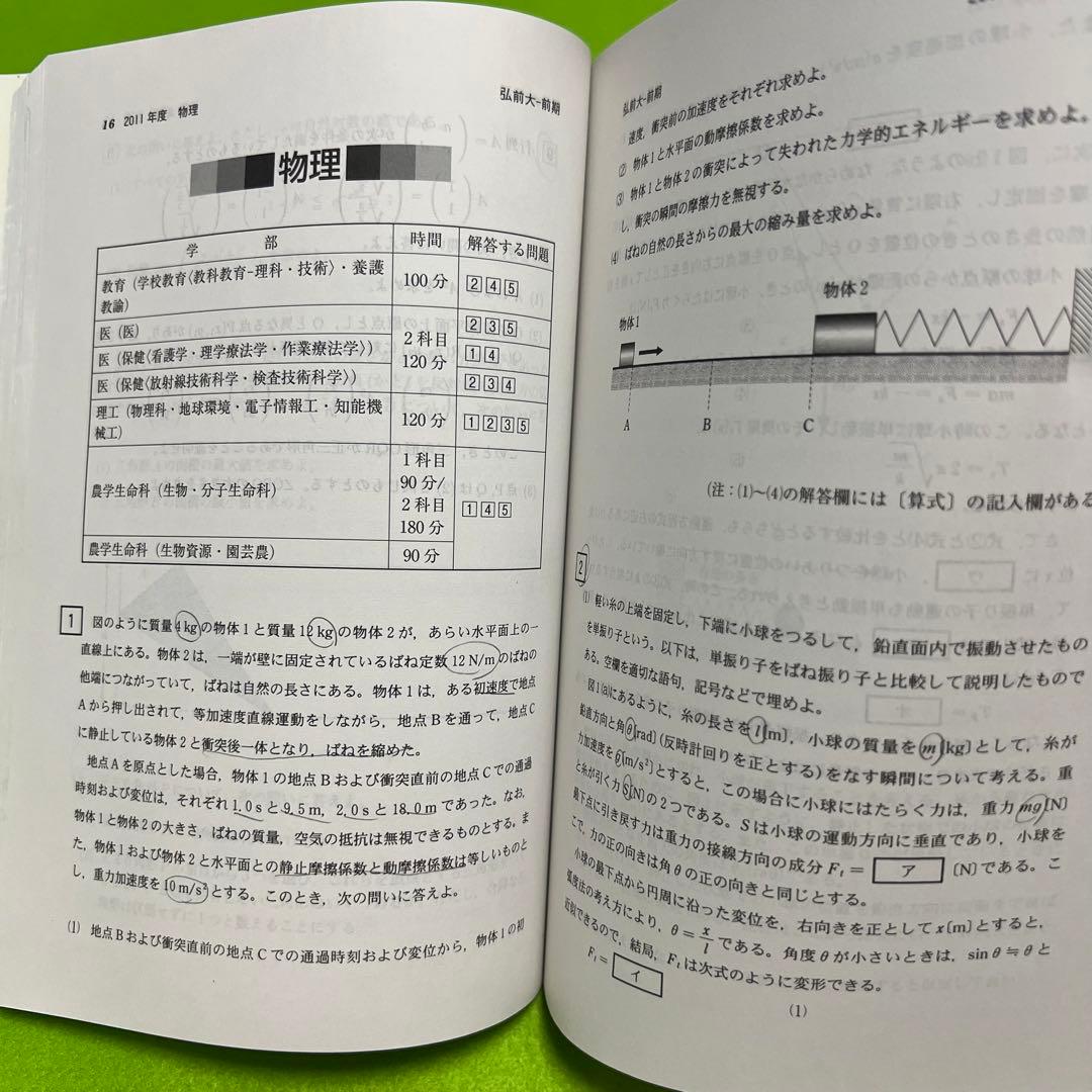 赤本　弘前大学　医学部　1996年～2021年 26年分
