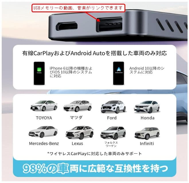 未使用　 ANTLOD AI BOX 2.0 android12.0　リモコン付