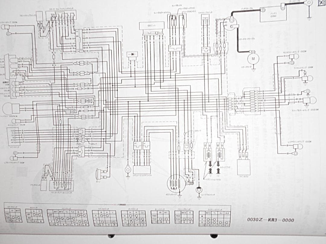 ホンダ　レブル250 CA250T〔MC13〕サービスマニュアル 追補多数あり