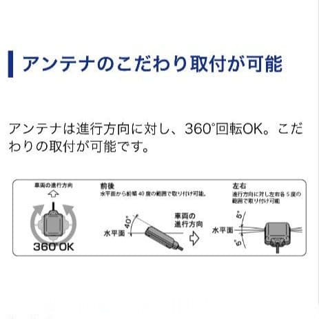 バイク用　ETC　車載器　ミツバ　BE61W　（検索用）　ETC2.0　1046