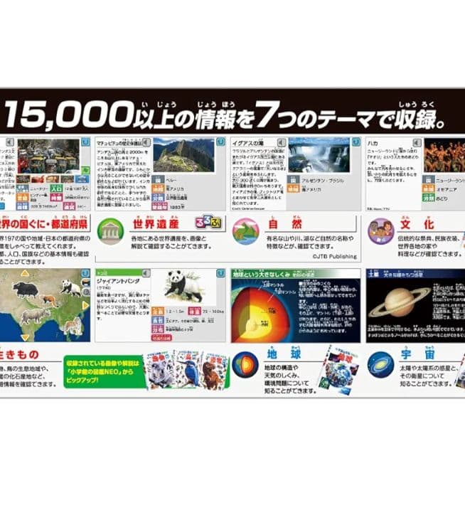 タカラトミー 小学校の図鑑 NEOGlobe　地球儀　世界地図