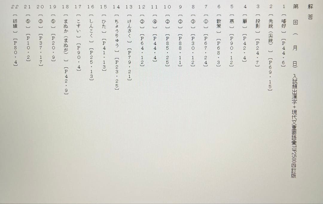 いいずな書店 国語頻出問題1200 TOP2500テストクリエイター2025国語