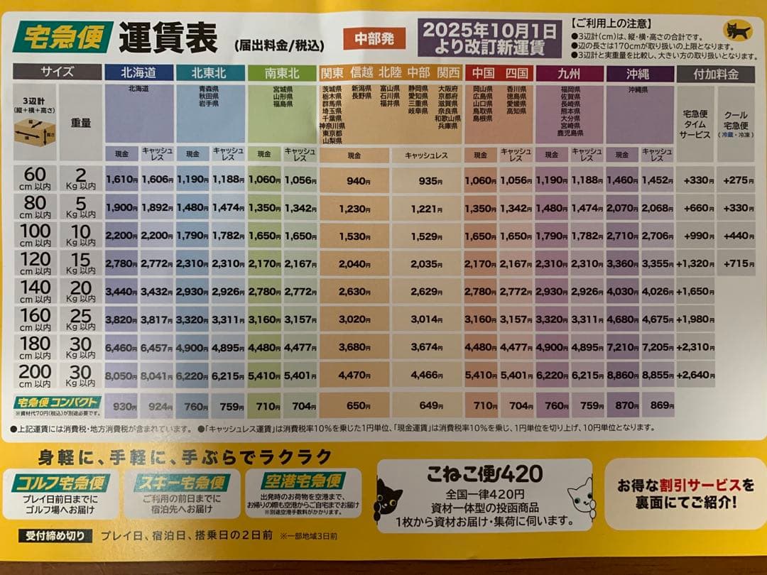 カバオ　ミニクーパー純正ホイール4本