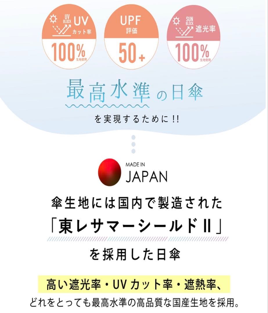 【新品・最高水準の日傘】COKAGE+木手元ジャンプ折 ホワイト