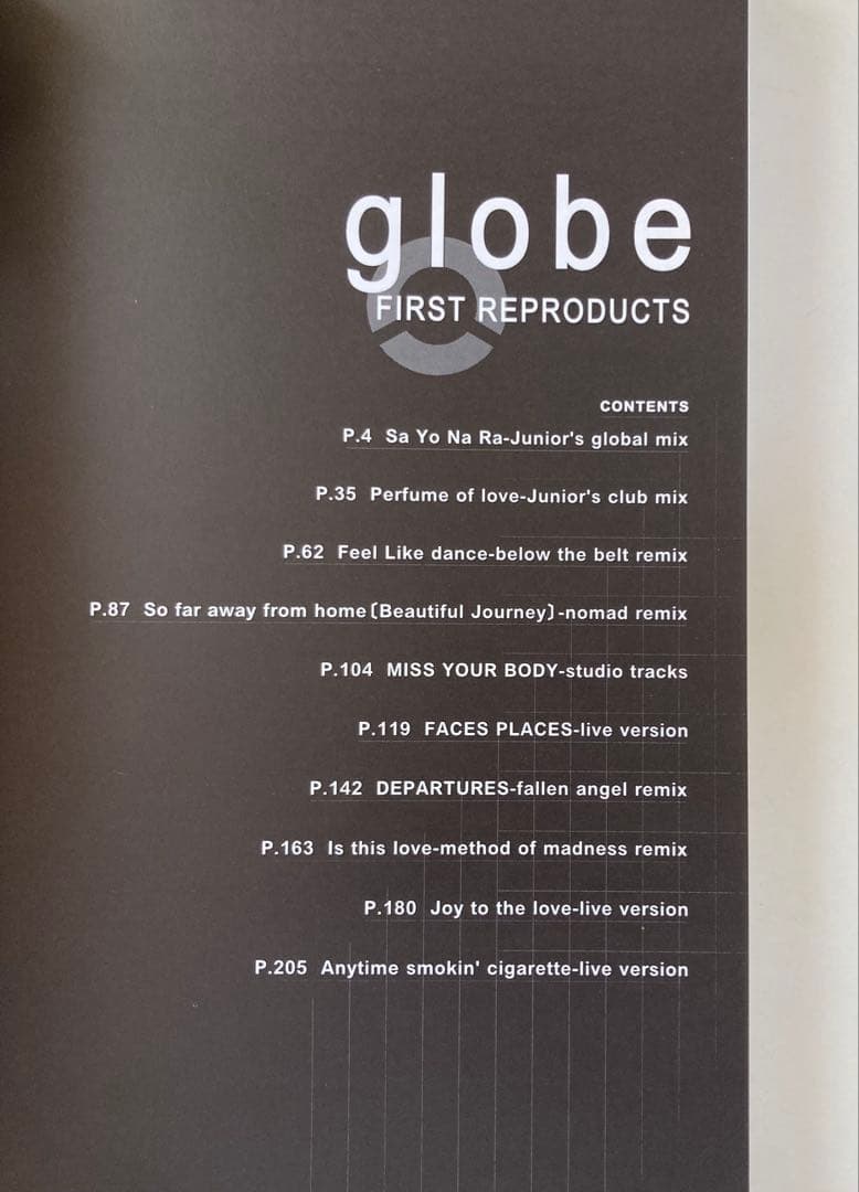 globe バンドスコア FIRST REPRODUCTS 希少