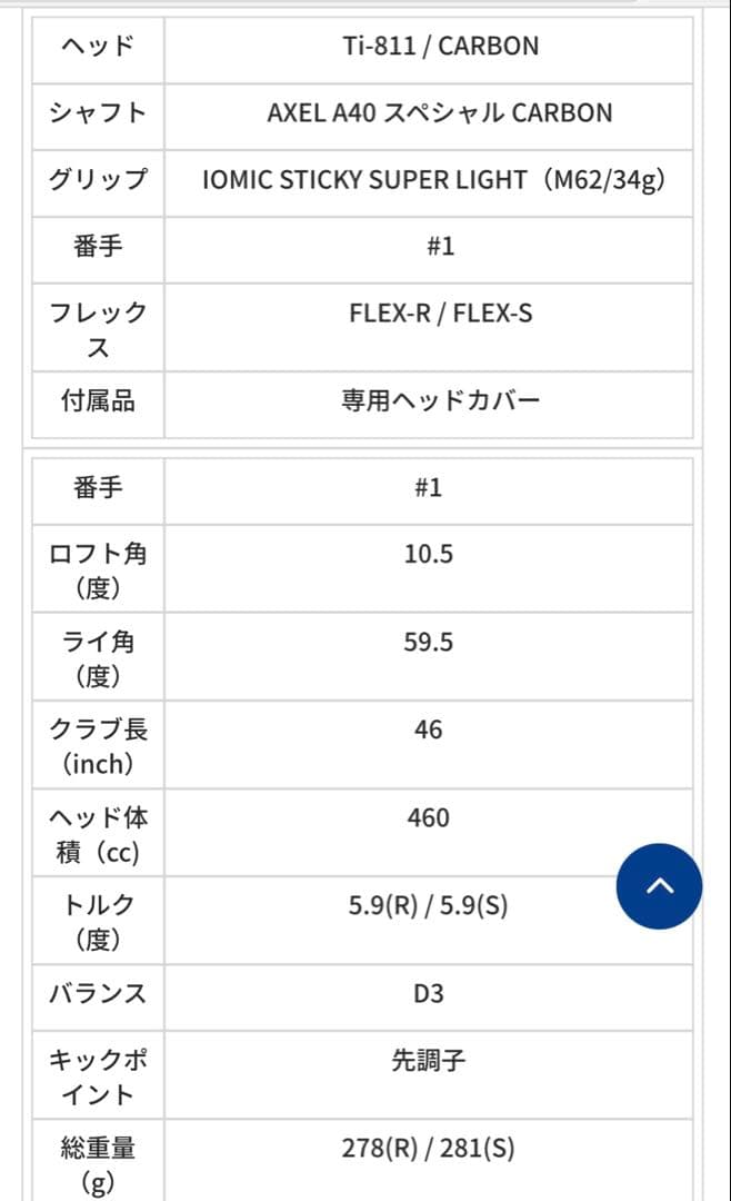 AXEL A40 ドライバー 10.5° TCS2