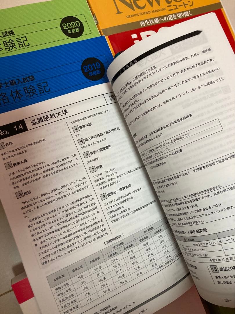 河合塾KALS医学部学士編入　全科目基礎・完成・実戦コース　計20冊とおまけ付き