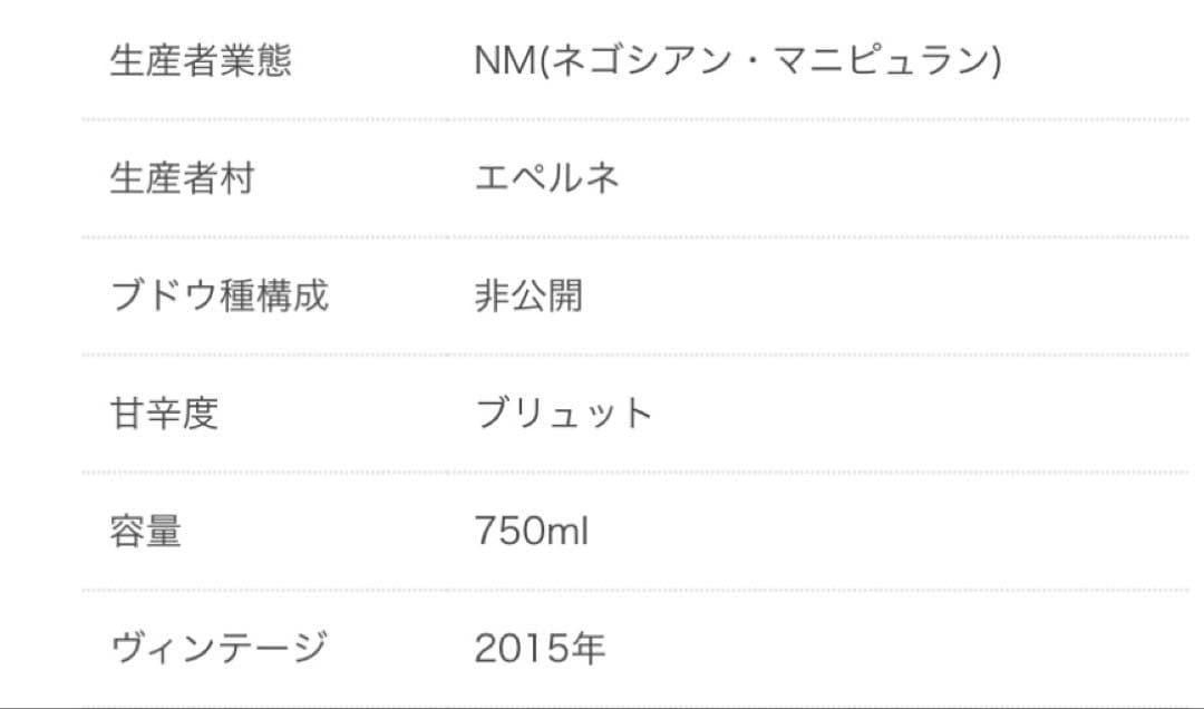 Dom Pérignon Vintage 2015 750ml