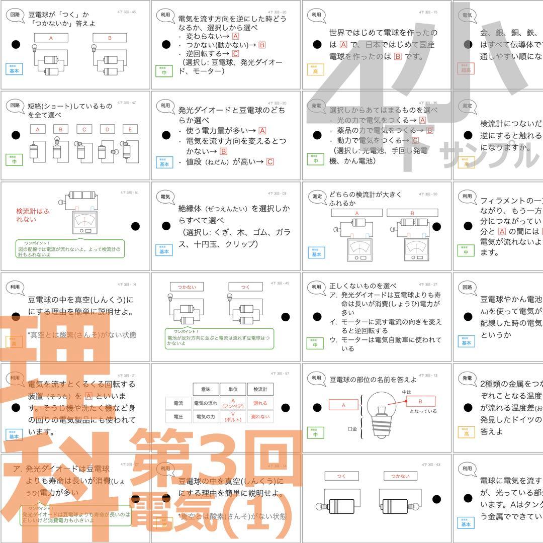 中学受験 暗記カード【4年下 社会・理科1-4回】 予習シリーズ 組み分け対策