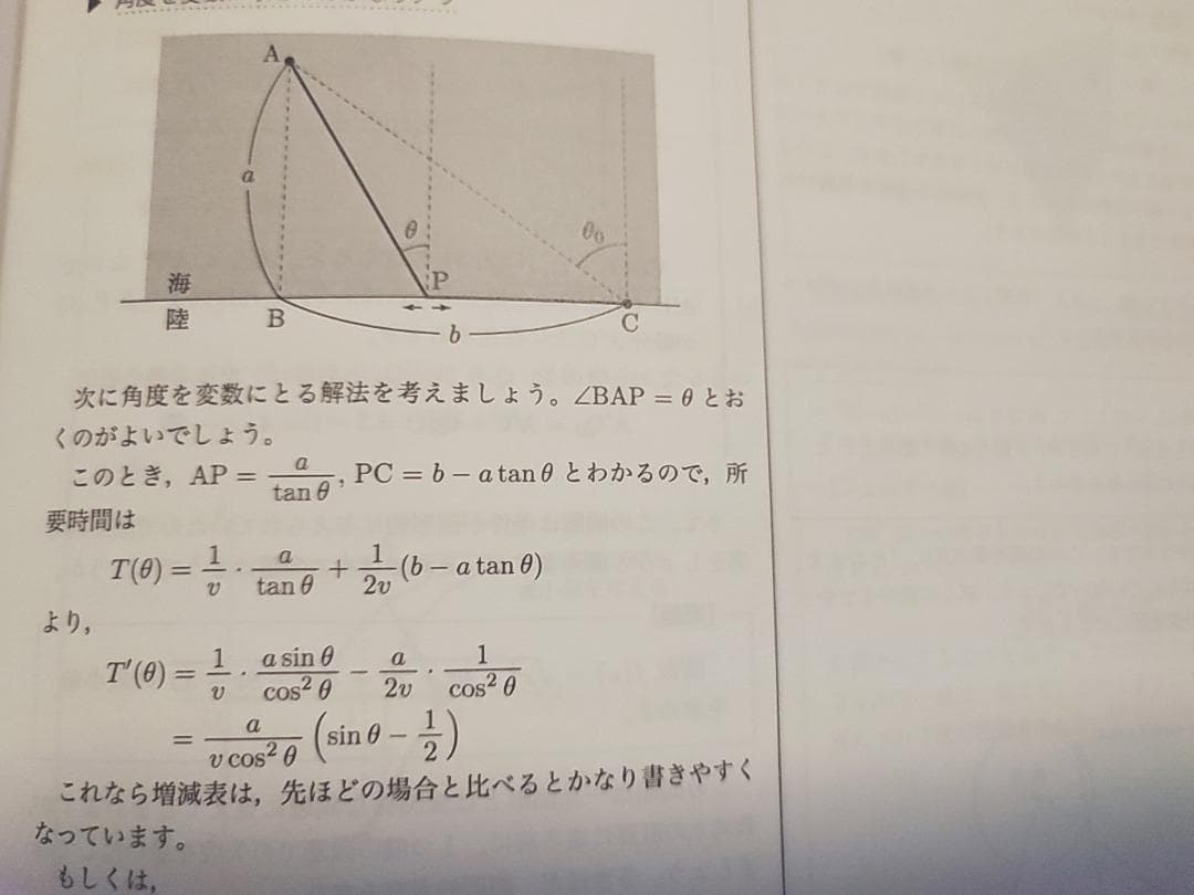 鉄緑会の22年最新高３SA時使用の数学数Ⅲ完全攻略フルセット　駿台　河合塾