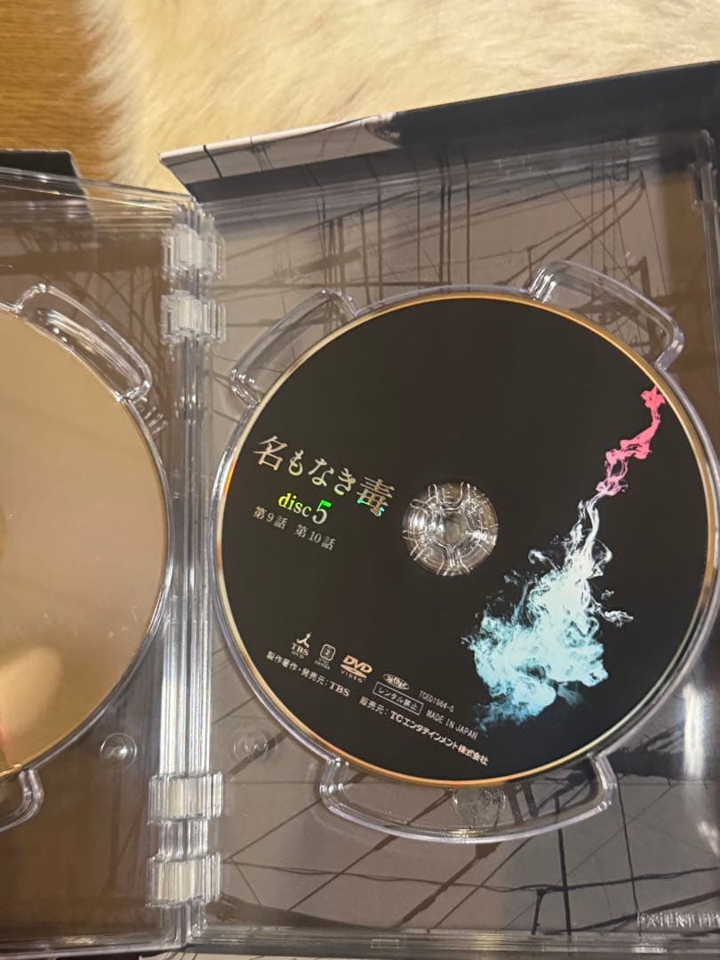 名もなき毒 DVD-BOX〈6枚組〉国内正規品