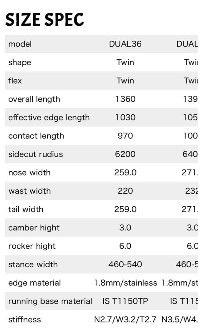 レディースボード&ビンディングPhantom in the Sun 139cm