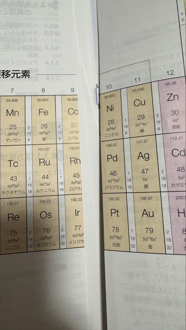 【業者裁断済 書き込み×】青本のみ＋カバー 第111回 薬剤師国試対策 全9巻