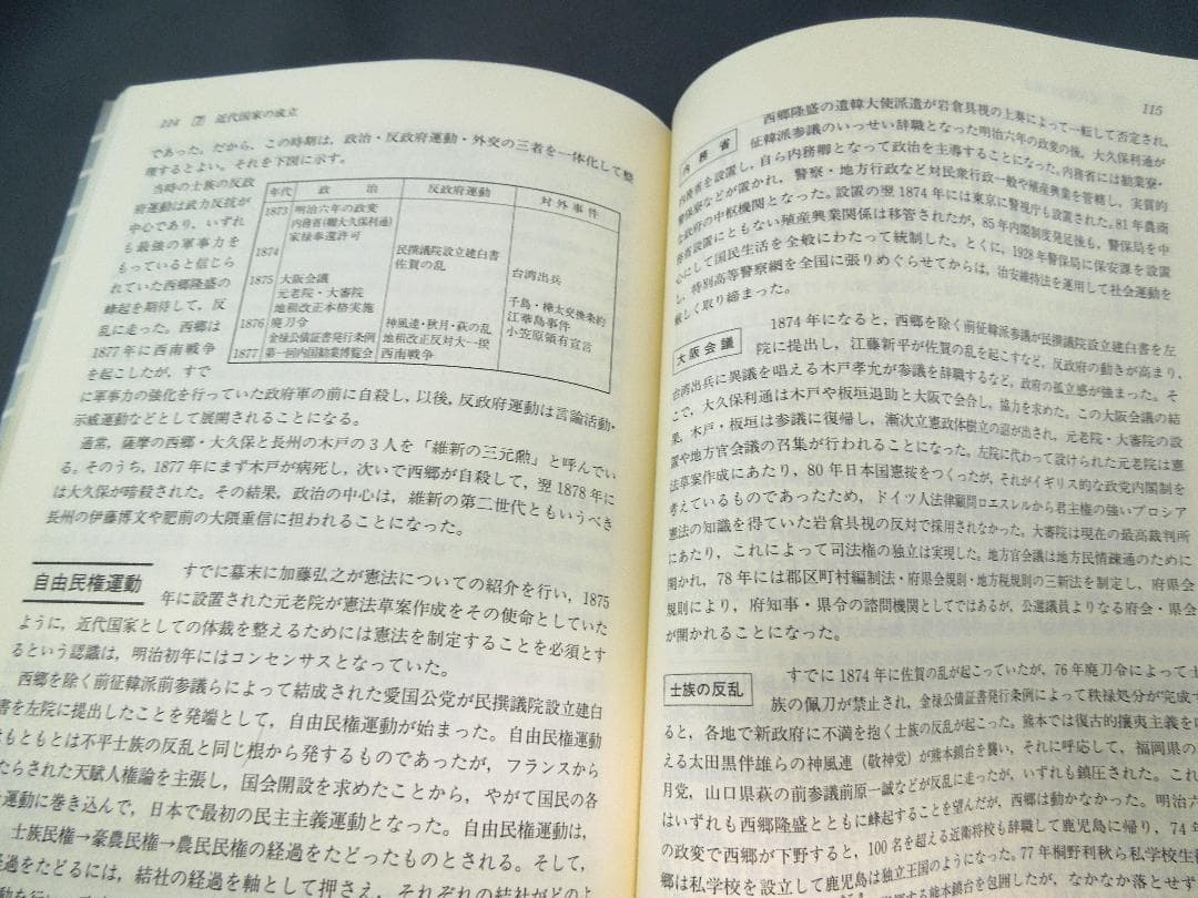 【絶版・入手困難な学参】日本史講義１～３（安藤達朗）駿台文庫