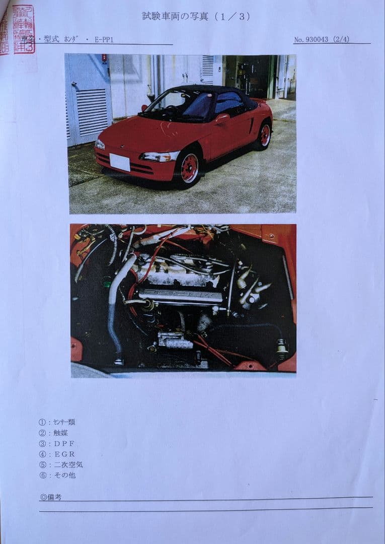 NUSARI メタルスポーツ 証明書つき