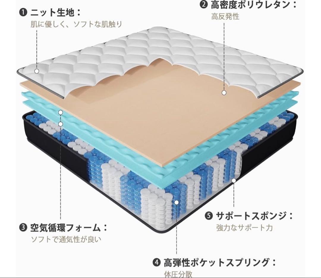 セミダブル ポケットスプリングマットレス 20cm厚