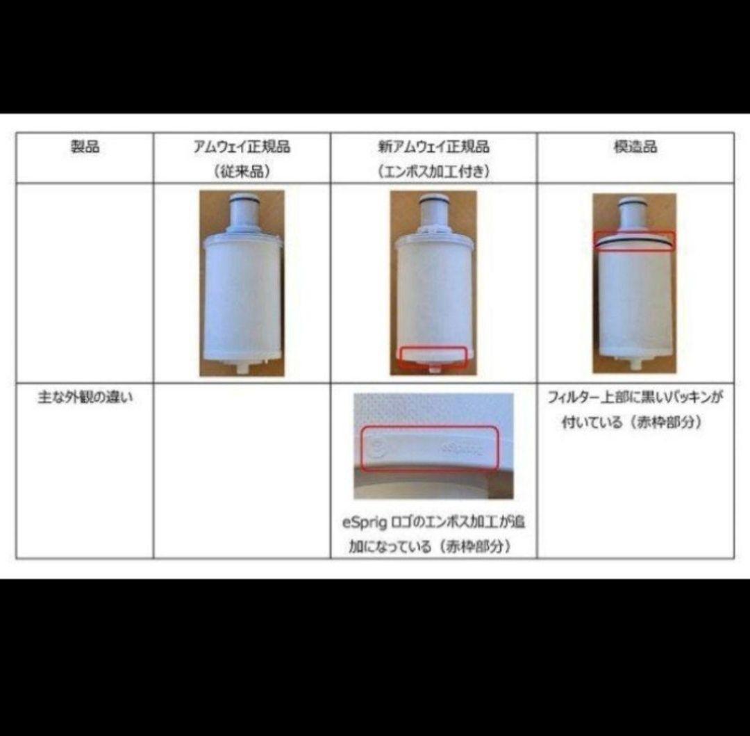 amway正規品未開封新品 アムウェイ eSpring2 浄水器 カートリッジ@