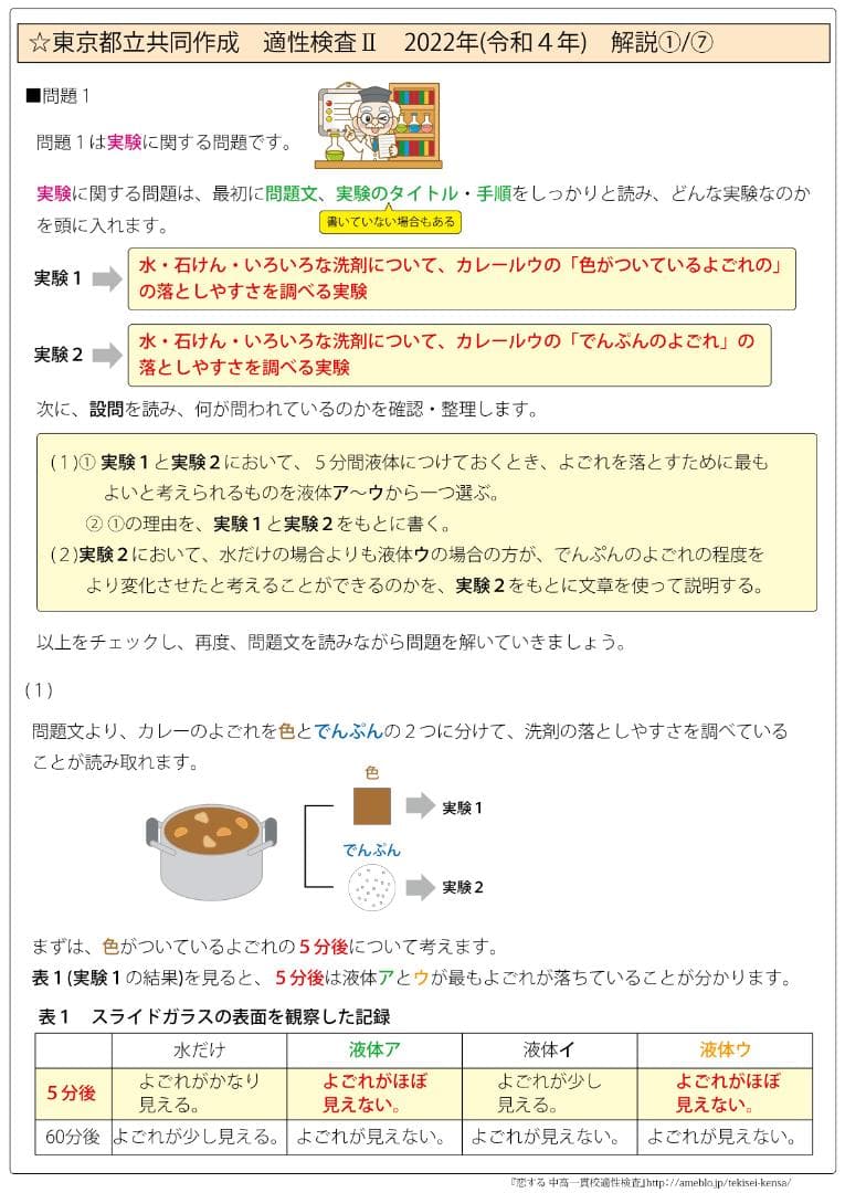 都立中高一貫校 共同作成 理科　最強の攻略ポイントカード＆過去問題解説集