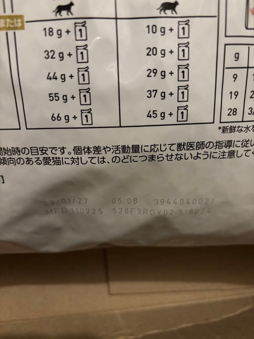  CANIN ユリナリー S/O オルファクトリー ライト 4kg