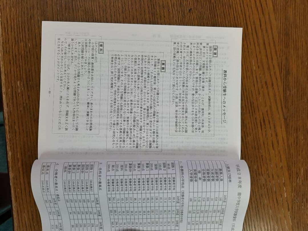 灘中学入学試験問題及び解答(学校作成冊子)2016年～2025年の10年分＋α
