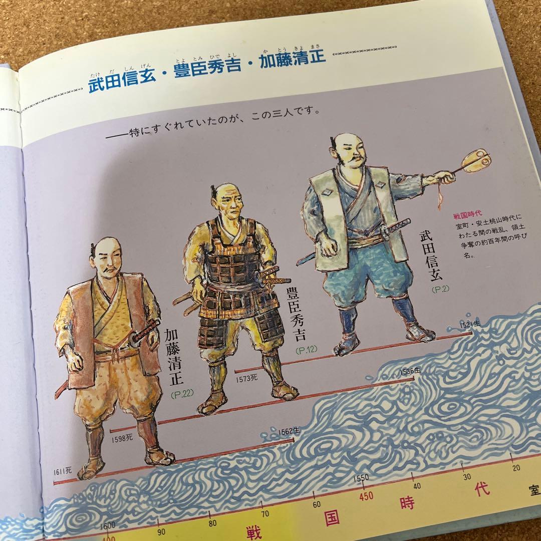 かこさとし　土木絵本２冊セット