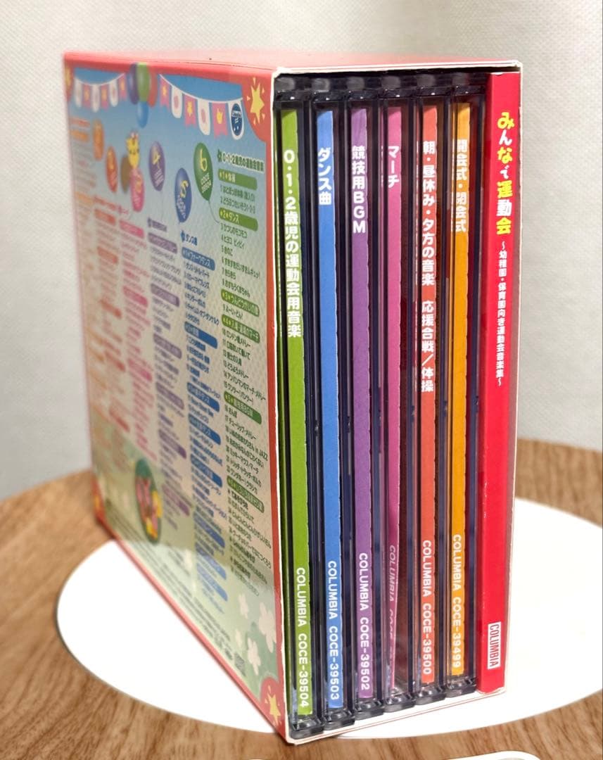 保育 運動会CD【みんなで運動会〜幼稚園・保育園向き運動会音楽集〜】