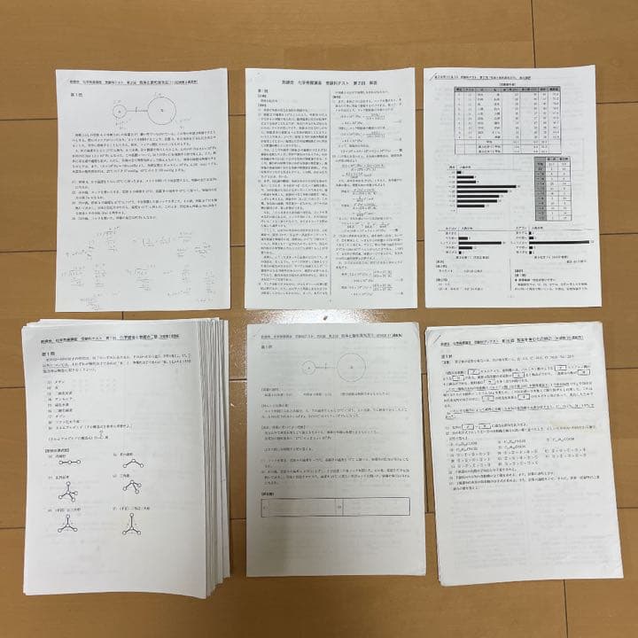 鉄緑会 高３化学（2019）
