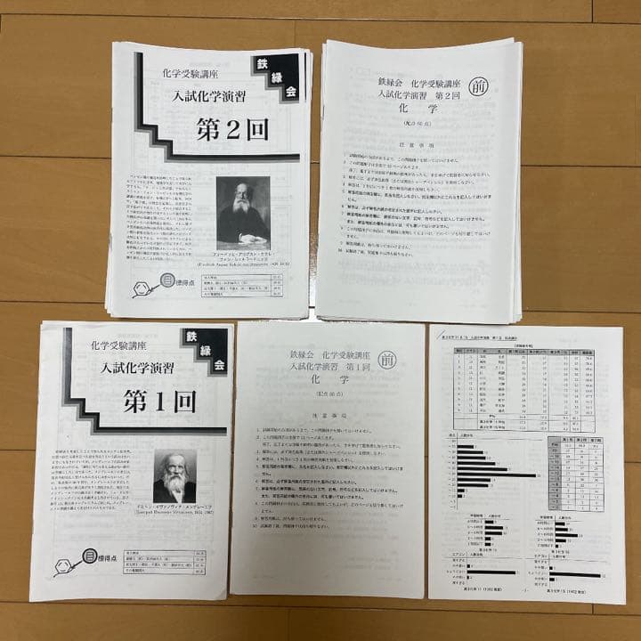 鉄緑会 高３化学（2019）