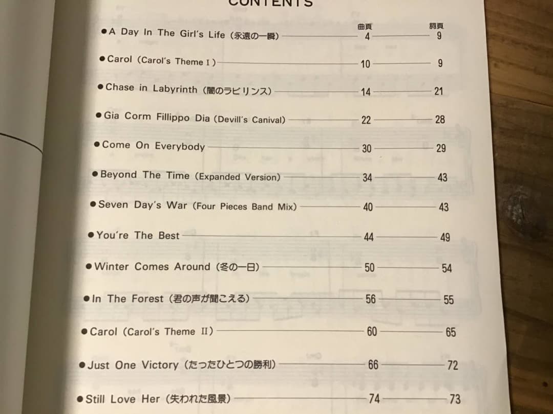 ★楽譜/アニメ/CAROL/キャロル/ピアノソロ＆キーボード/小室哲哉